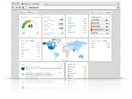 kolahawk dashboard